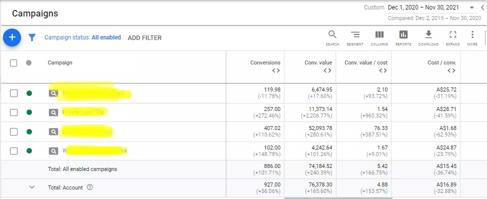 mmerce-Wholesale-Tea-Retailers-stats