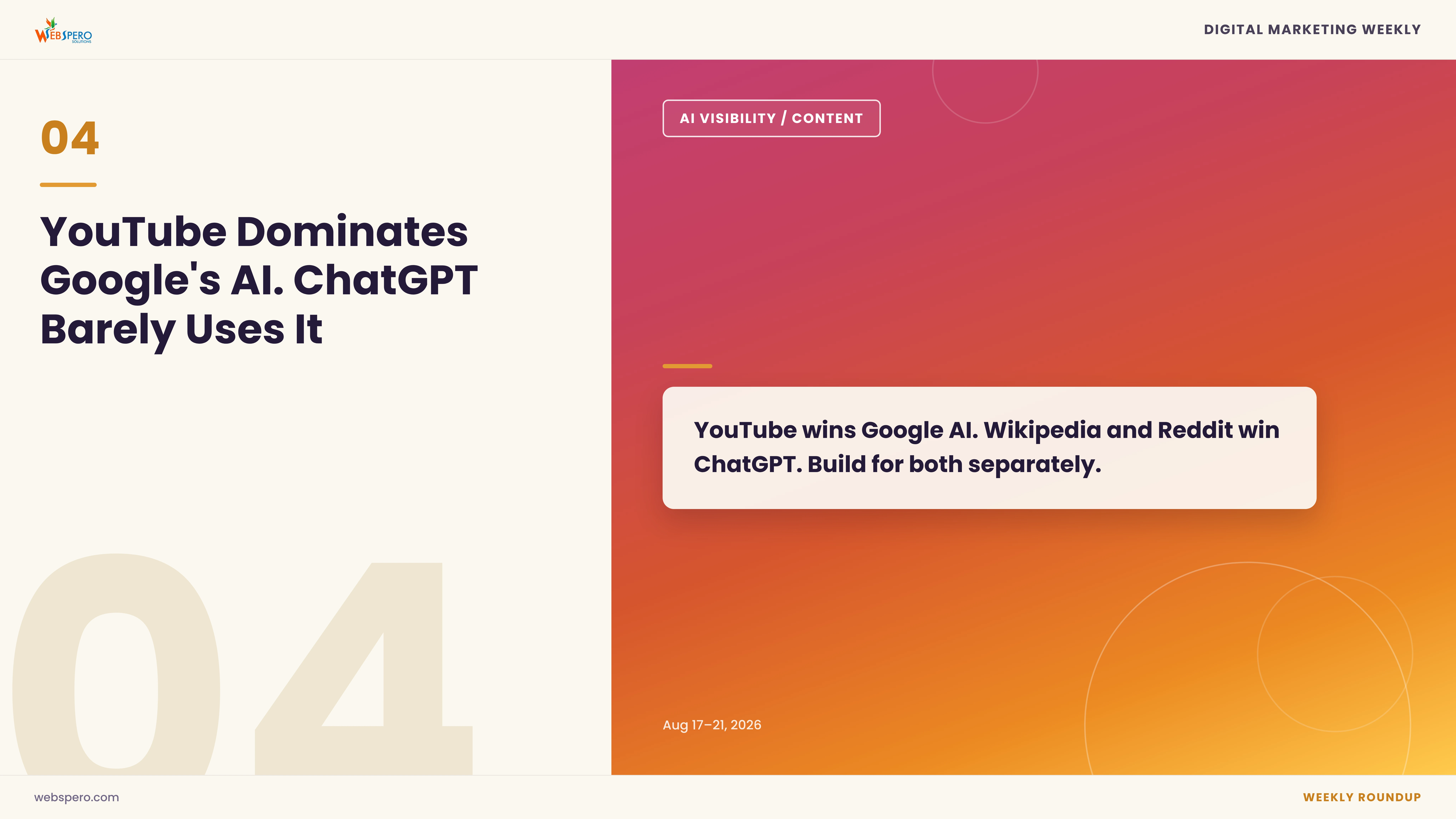 YouTube Dominates Google's AI. ChatGPT Barely Uses It